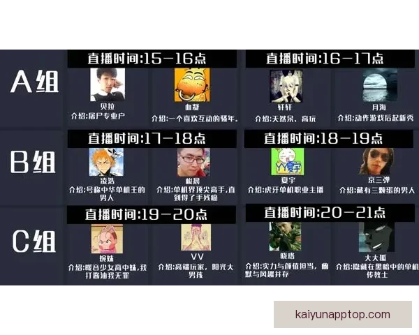 探索体育竞猜入口全新玩法带你轻松赢取奖励开启游戏乐趣新篇章