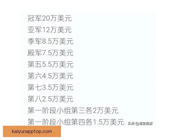 世界杯胜负预测指南 高手推荐精准投注策略 助你赢取丰厚奖金 世界杯胜负预测指南 高手推荐精准投注策略 助你赢取丰厚奖金