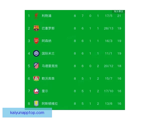 世界杯竞猜赔率变化分析：揭示热门球队晋级概率及赛事走势趋势